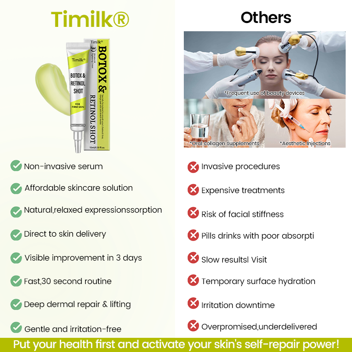 [🔥Last Day 80% OFF] Timilk® Botox & Retinol Shot – Smoother-Looking Skin for Deep Lines, Sagging Jowls & Puffy Eyes