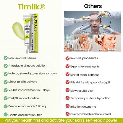 [🔥Last Day 80% OFF] Timilk® Botox & Retinol Shot – Smoother-Looking Skin for Deep Lines, Sagging Jowls & Puffy Eyes